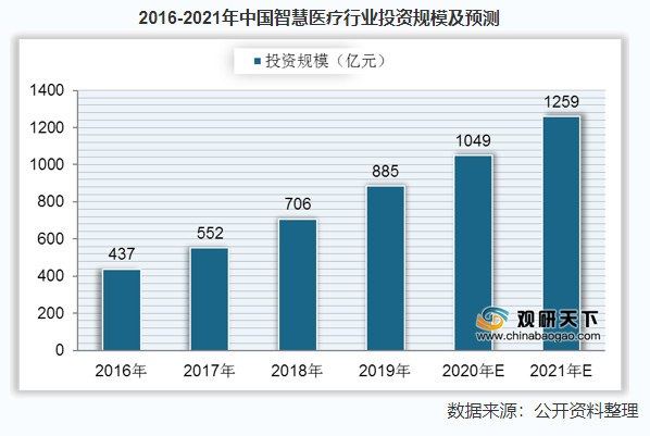 产品经理，产品经理网站